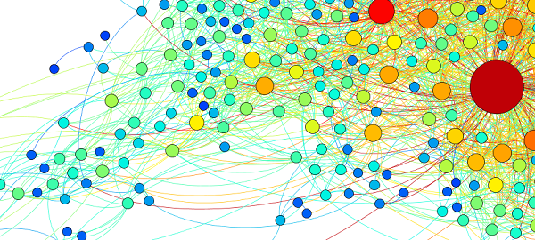 Graph your Facebook friends